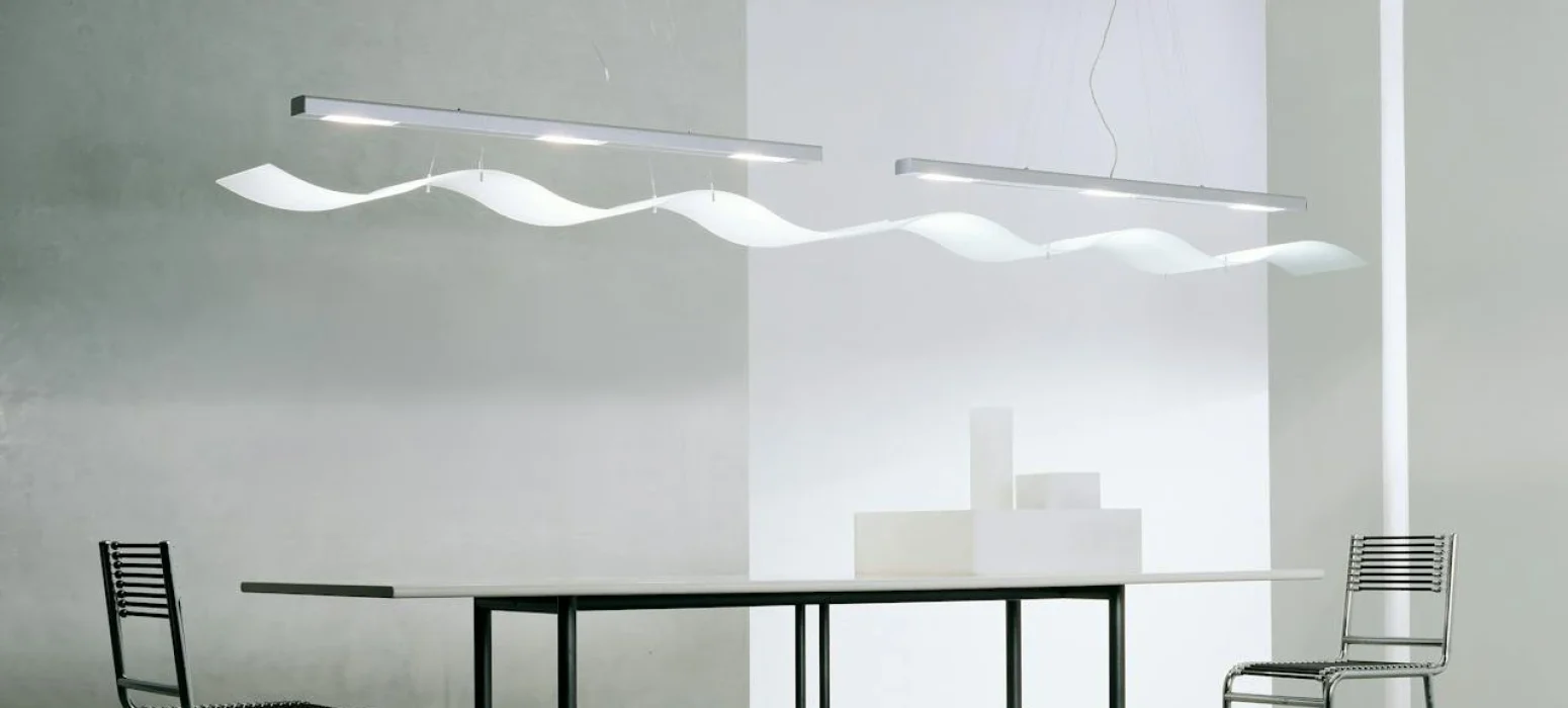 impact of codependency